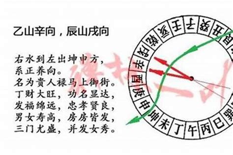 坐卯向酉|九運酉山卯向／辛山乙向宅運盤風水詳解